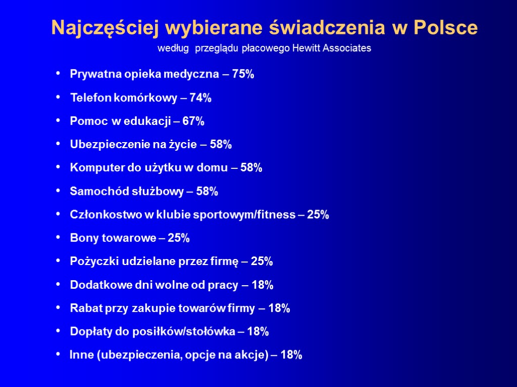 Najczęściej wybierane świadczenia w Polsce według przeglądu płacowego Hewitt Associates Prywatna opieka medyczna –
